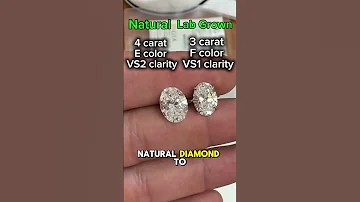 Comparing Natural Vs Lab Grown Diamond Prices 