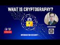 Cryptography Explained: Protect Your Data with Plaintext & Ciphertext 🔐 | Urdu/Hindi Guide