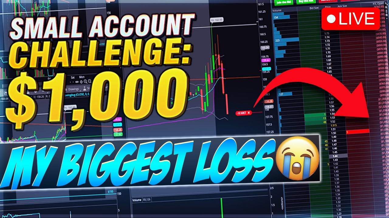 *LIVE* Options Trading on Thinkorswim 