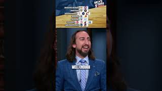 MAYBE the Lakers can contend on Nick's NBA Tiers #nba #basketball #lakers