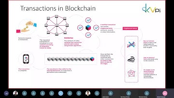 SkyPiCast - FLO Blockchain Sessions and Hands On App Development : Session - 3