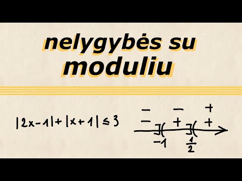 Nelygybės su moduliu | modulio apibrėžimas, pavyzdžiai
