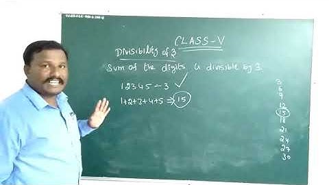 Class 5 Chapter-4(Test of Divisibility)