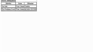 Celebrity XHTML AND CSS Lesson-13 Profile