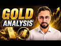 XAU/USD Update | Gold Preparing for a Breakout?