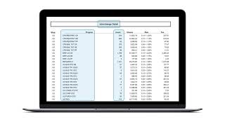 Merchant Processing Statements Explained