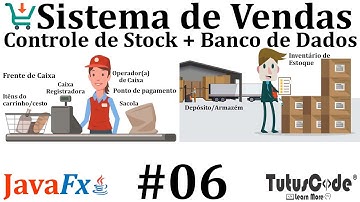 Sistema de Vendas, com Gestão (Controle) e Inventário de Estoque (Stock) - Aula 06.1 -JavaFX - Tutus