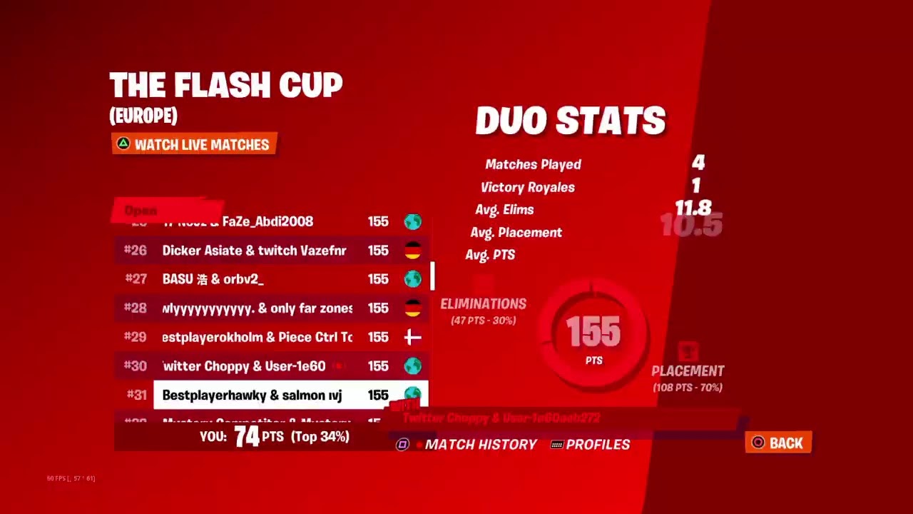 Hearts Wild Cup on EU