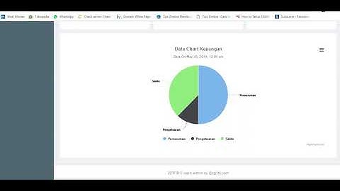 Referensi TA Aplikasi Pengelolaaan Kas Berbasis Web Menggunakan PHP