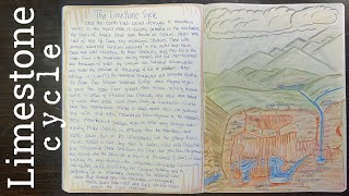 Limestone Cycle | Mineralogy