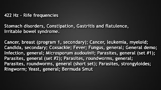 Stomach disorders, IBS, etc (Isochronic Tones 422 Hz) Pure Series