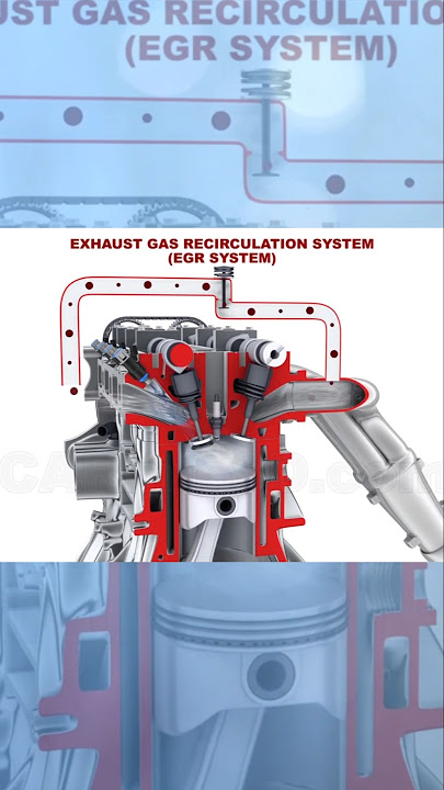 Why do Engine have an EGR valve? #carfix #carrepair #egrvalve