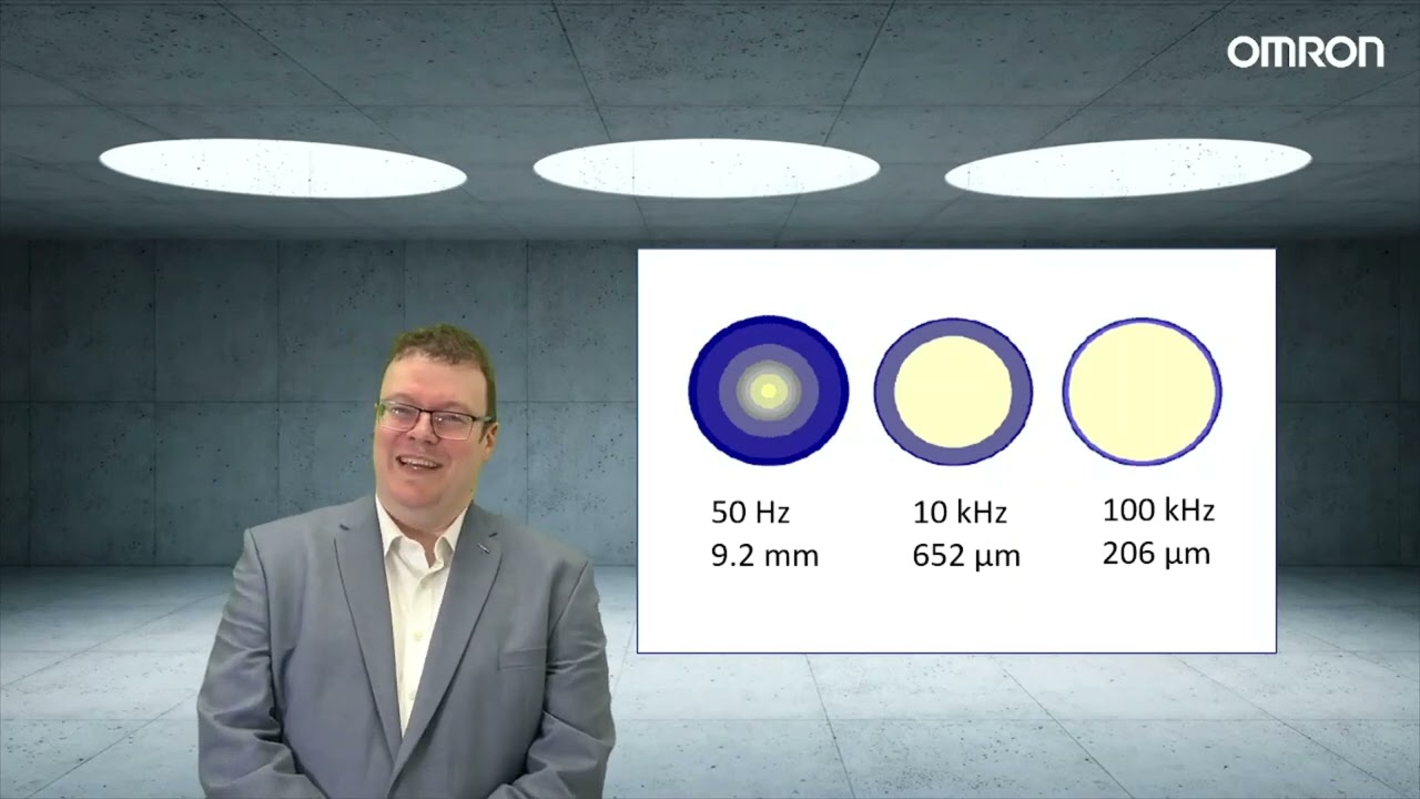 What is skin effect?