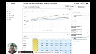 Amazon Cohort Reporting: Track Real Customer LTV &amp; Profitability | Drivepoint Demos