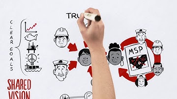 GIZ: Marine Spatial Planning in a nutshell (French version). 2017