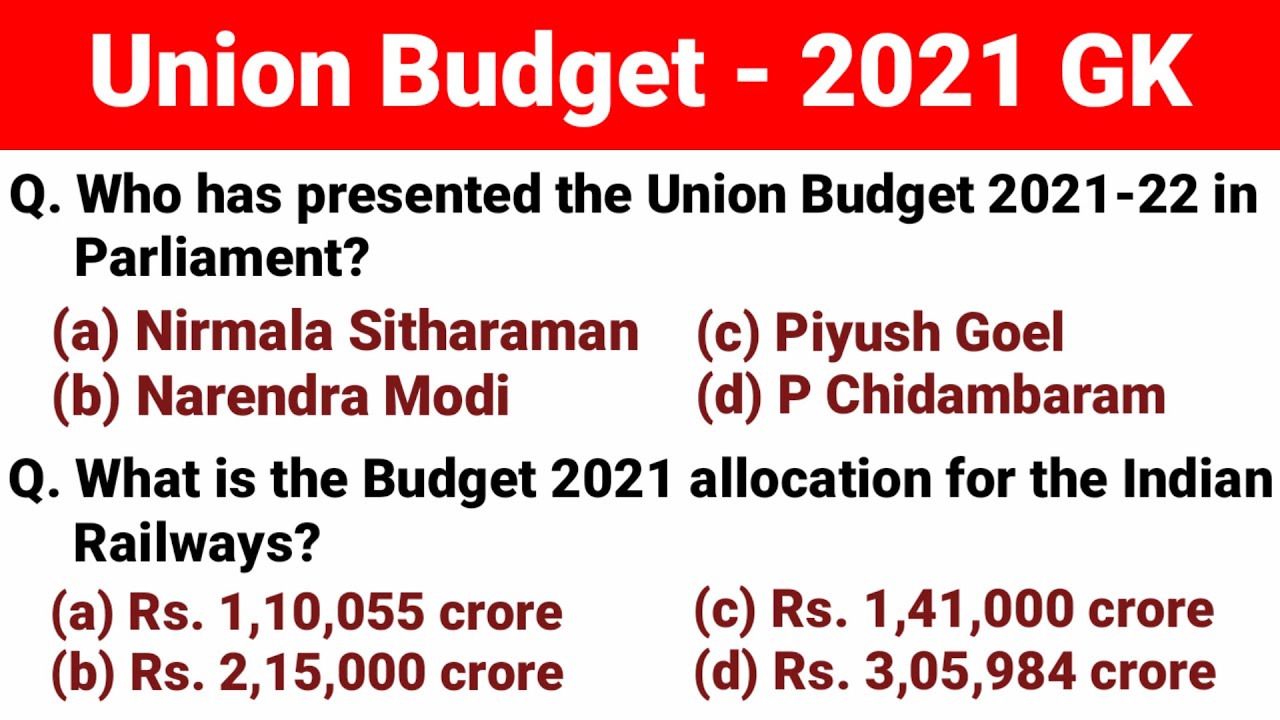 Budget 2021 important questions | Union Budget 2021-22 GK Questions | GK in English