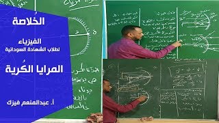 الخُلاصة | الفيزياء | المرايا الكُرية | أ. عبدالمنعم فيزك