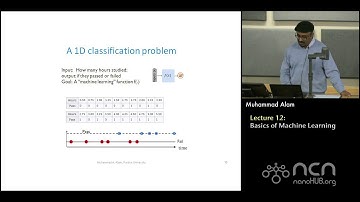 ECE 695E Data Analysis, Design of Experiment, ML Lecture 12: Basics of Machine Learning