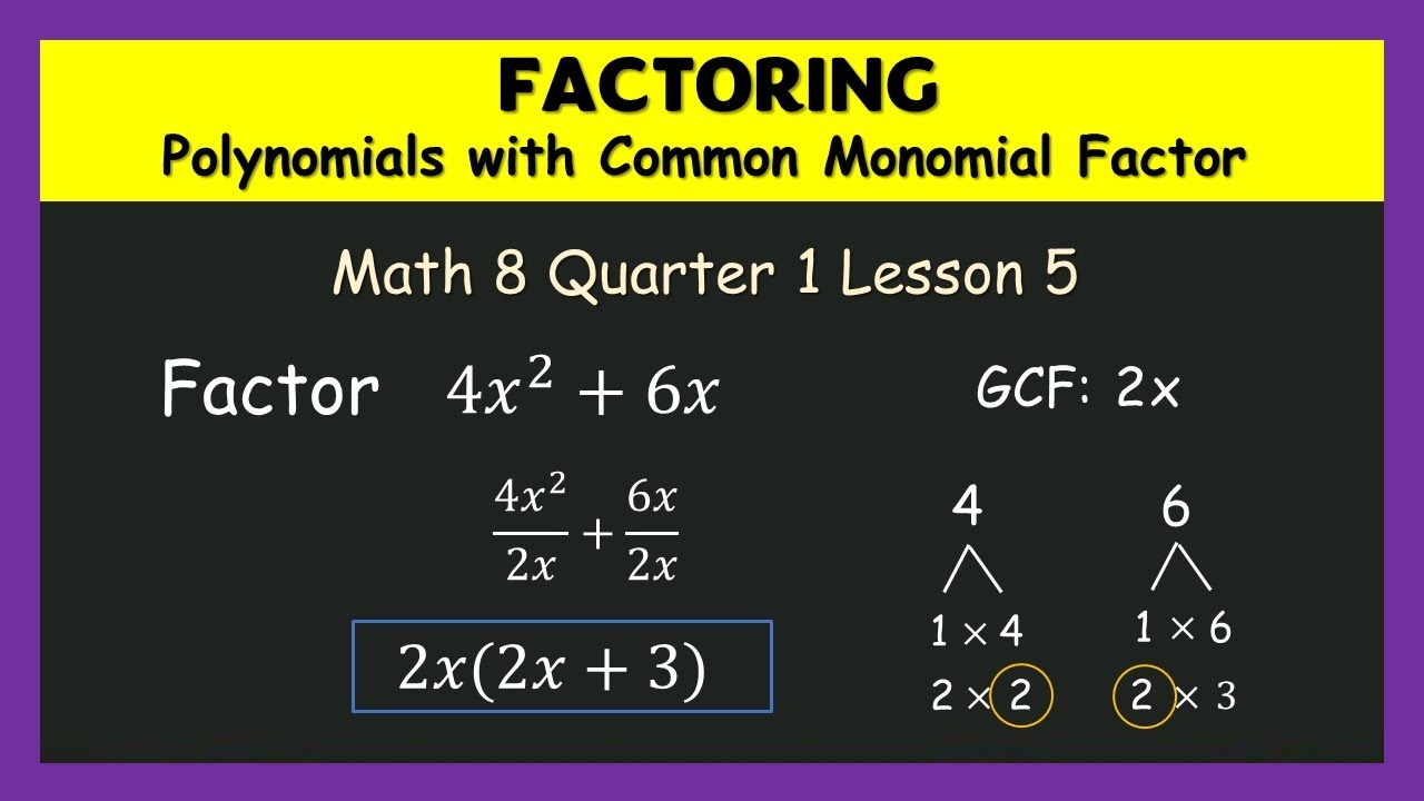 TAGALOG | Factoring | Polynomials with Common Monomial Factor | Math 8 ...