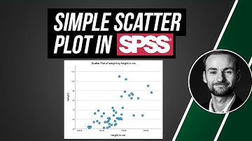 How to create a simple scatter plot in SPSS