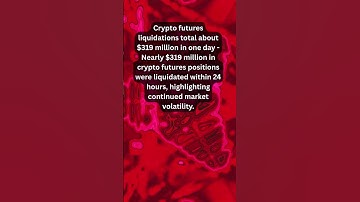 Crypto futures liquidations total about $319 million in one day