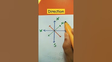 Direction #shorts #knowledge #drawing #art