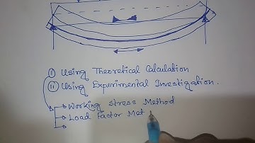 R.C.C. DESIGN LECTURE 1