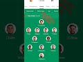 Man Utd Line-up To Face Fulham