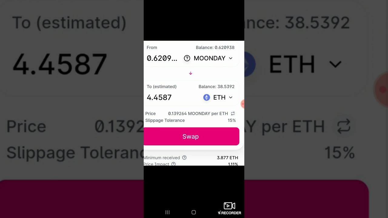 CHARGED.FINANCE  MOONDAY.......WHAT TO DO NOW?