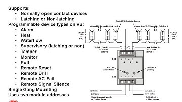 EST3 Siga CT2 Module Connection Full Details In Hindi (fire alarm system)#firealarm #siga