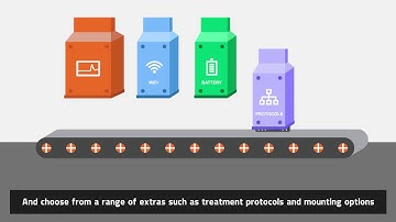How it works - LiDCO hemodynamic monitoring