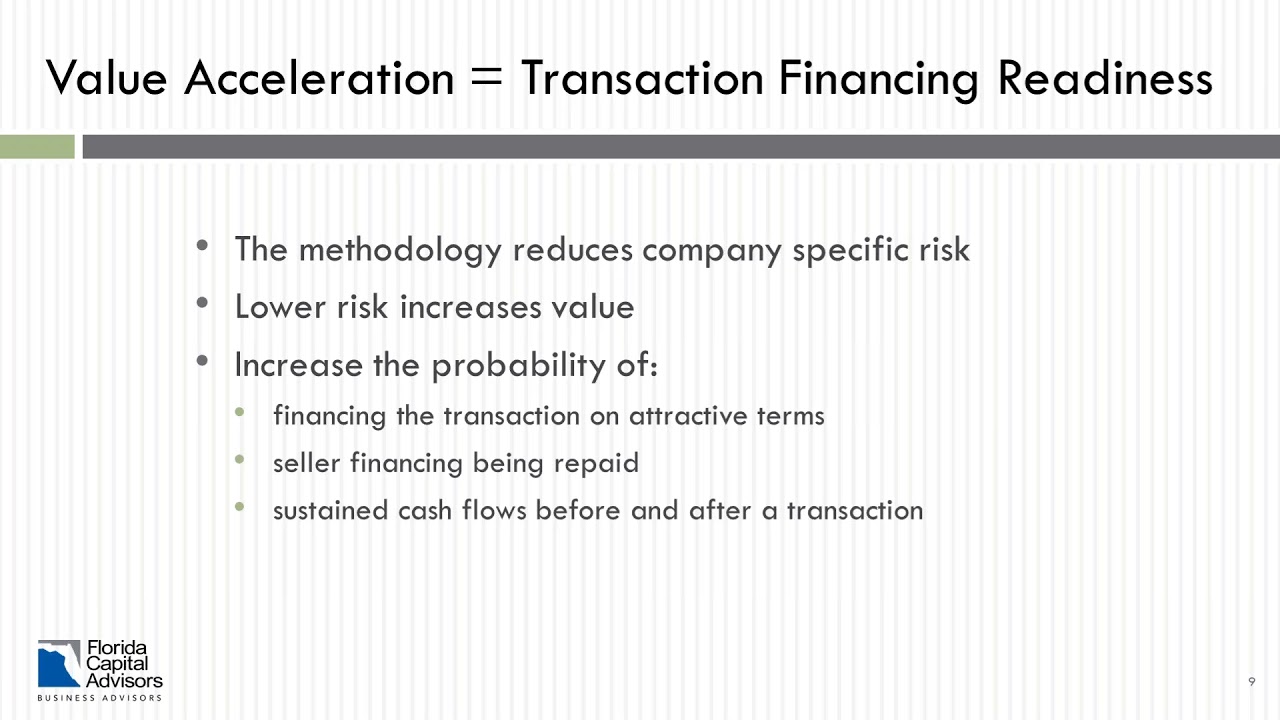 Acquisition Financing, Shareholder or Partner Buyouts with the SBA 7a Loan Program