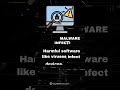 Protect Your Network | Common Intrusion Methods Explained | DigitDefence