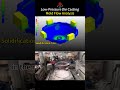 Low-Pressure Die Casting Case Study: Mold Flow Analysis #aluminumcasting #moldflow #foundry