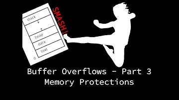 Buffer Overflows Part 3 - Memory Protections
