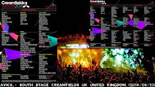 Avicii @ South Stage, Creamfields, United Kingdom (2014/08/23)