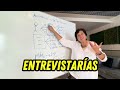 CON QUÉ POBLACIÓN DEBES TRABAJAR TU TESIS