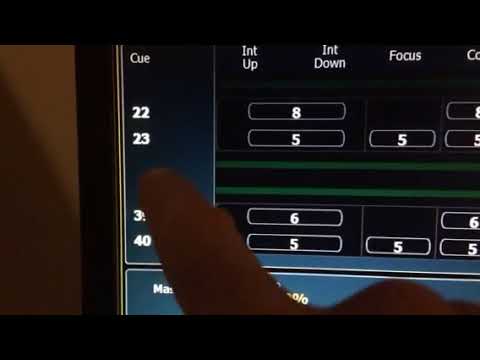 Scene parte 2, eos family etc - YouTube