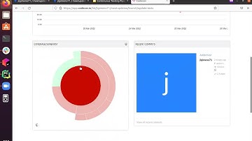 Jorge Gimeno - Setting up a CI pipeline for Django project