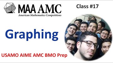 AIME I II 2024 Problems Solutions Math Tutor Online Class Preparation 2023  Course AMC 8 10 12 A B