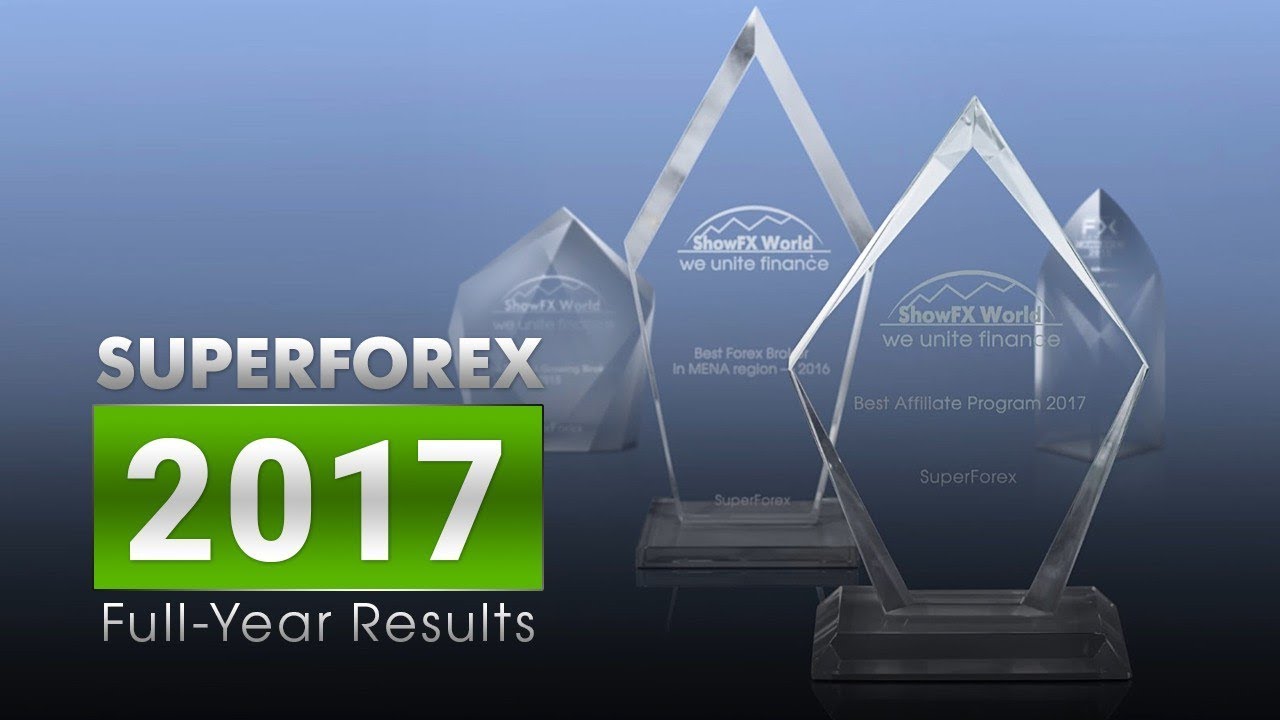 2017 Year in Review: SuperForex Highlights