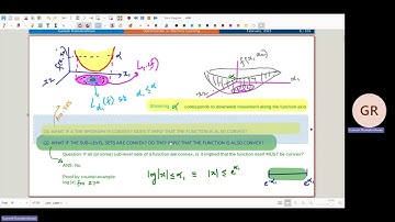 CS769 2024 Lec 8 Quasi Convexity, Epigraphs, First and Second order conditions (Optimization in ML)
