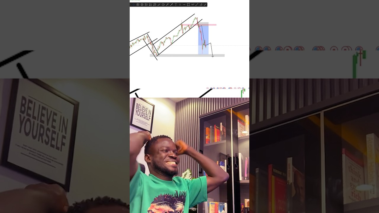 Simple Trendline Strategy Every New Trader Must Know