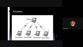 Computer Networks Bluetooth Part-1