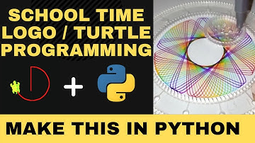 Drawing Spiral Pattern in Turtle Python | Python Graphics Tutorial