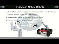 Introduction to Robotics Engineering 🤖 | Types of Robots Explained for Beginners