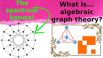 What are...applications of the spectrum?