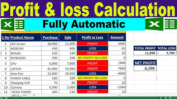 Fully Automatic  profit and Loss Calculation in excel by learning Center in Urdu/hindi