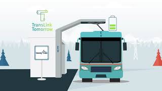 Project Greenlight: TransLink Call for Innovation