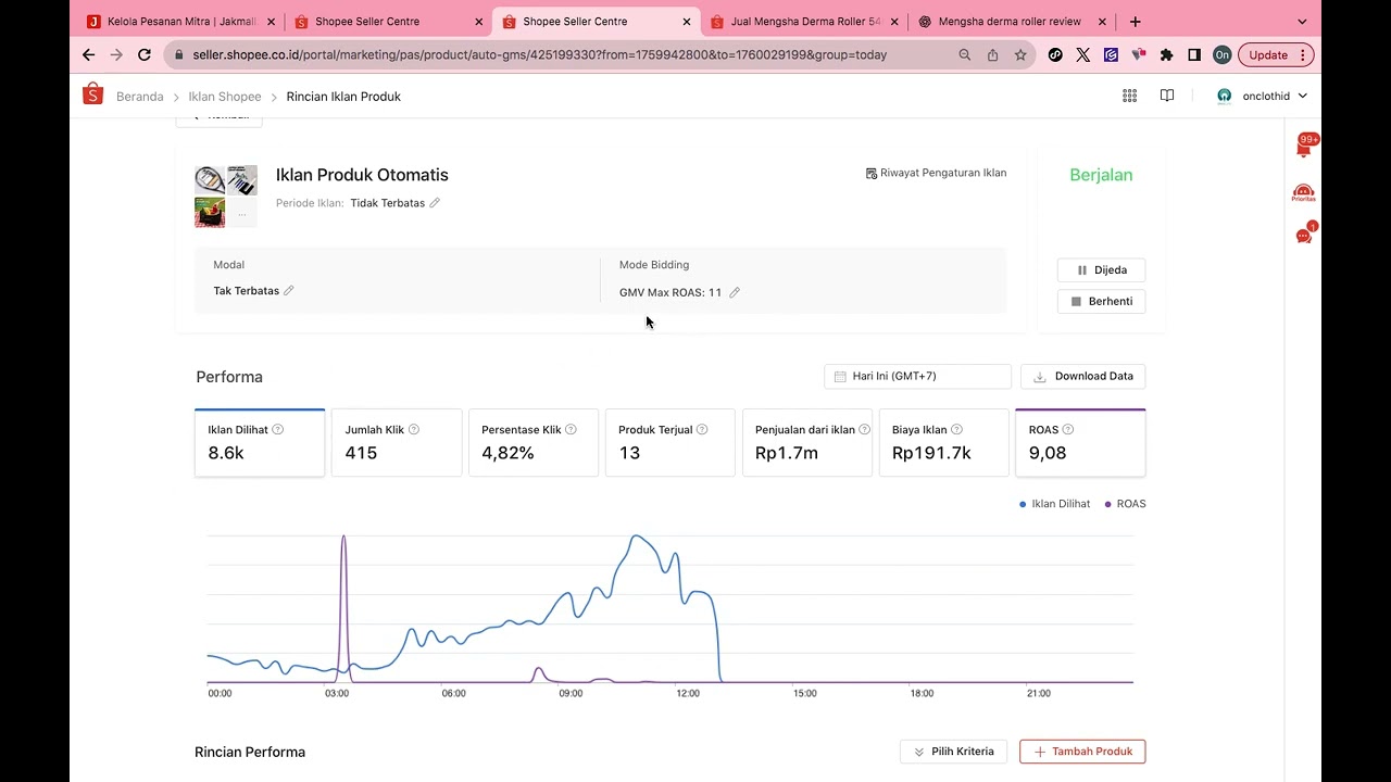 Analisa Iklan Shopee GMV Max ROAS